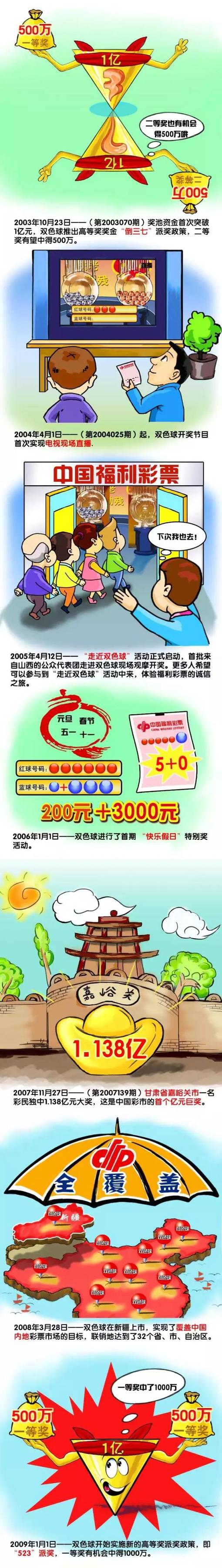 尤文为阿图尔估价2000万欧，考虑到他的年薪，他的下一站可能会是富有的英超联赛或者沙特联赛。